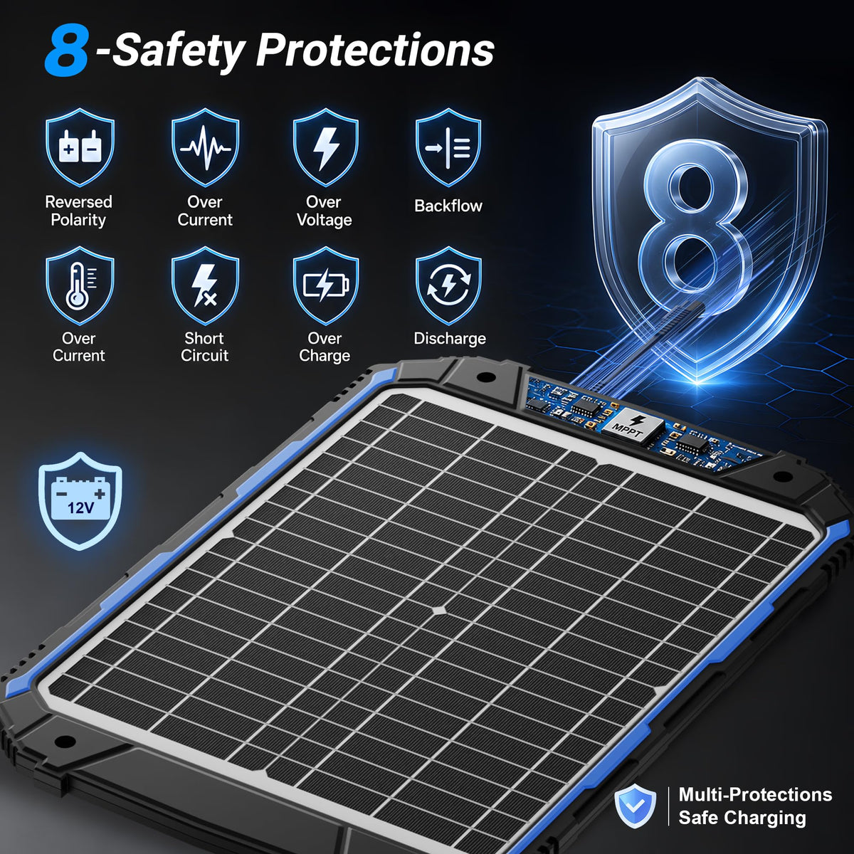 SUNER POWER 20W 12V Solar Battery Trickle Charger & Maintainer PRO, Built-in Intelligent MPPT Controller, Waterproof 12 Volt 20 Watt Solar Panel Charging Kits for Car Marine RV Trailer Boat Automotive