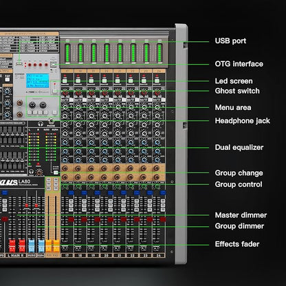 Professional Audio Mixer, 24 Channel Sound Board Mixing Console, Dual DSP Reverb, Dual 7-Band EQ, 48V Phantom Power, 4 Group Stereo Output Input, Mixer for Church
