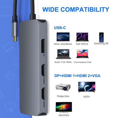 USB C to Dual HDMI Adapter,7 in 1 USB C Docking Station to Dual HDMI Displayport VGA,USB to 3USB 2.0, Multi Monitor Adapter for Dell XPS 13 15,Lenovo Yoga,Huawei Matebook X pro,etc