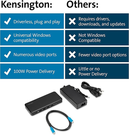 Kensington Triple Display USB-C Docking Station with 100W PD for Dell, HP, Lenovo, Acer, ASUS, Razer, Surface (Black)