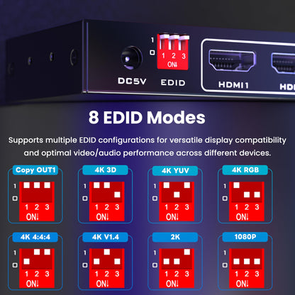Lossless 4K HDMI Splitter 1 in 4 Out with EDID Management HDMI Duplicator