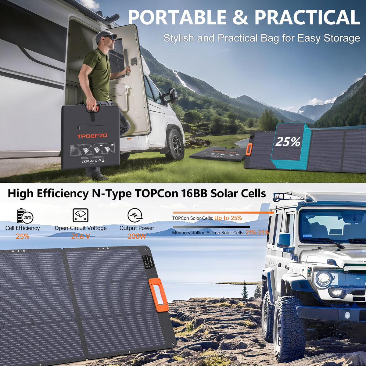 TPDEFZQ N-Type 16BB 200W Portable Solar Panel for Power Station ETFE Foldable Solar Panel High 25% Efficiency IP68 Waterproof Solar Panels Kit for Outdoor Camping RV Backuot
