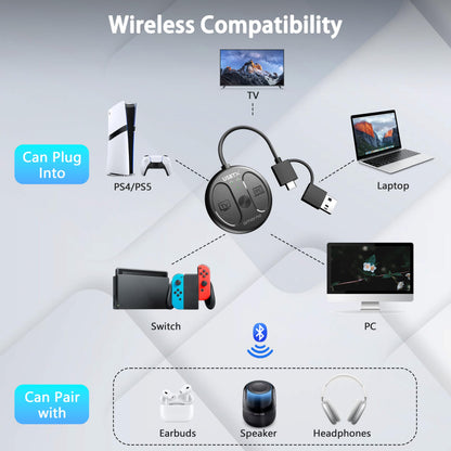AMORNO USB-C Bluetooth Adapter for PS5, Bluetooth 5.4 Audio Adapter for PC, Plug and Play, Wireless Audio Transmitter for Bluetooth Headphones & Earbuds to PS4/PS5/Switch Dock/PC/Laptop/TV