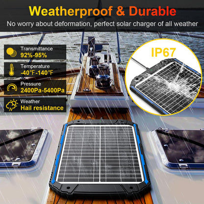 SUNER POWER 20W 12V Solar Battery Trickle Charger & Maintainer PRO, Built-in Intelligent MPPT Controller, Waterproof 12 Volt 20 Watt Solar Panel Charging Kits for Car Marine RV Trailer Boat Automotive