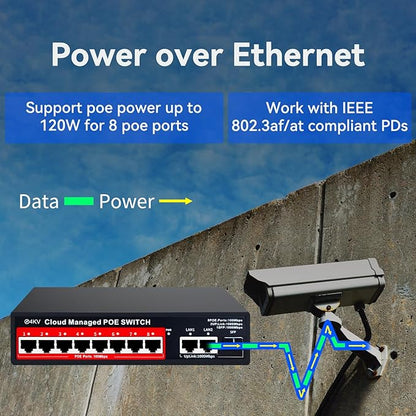 STEAMEMO 8-Port Managed PoE Switch, Easy Smart Managed, Plug and Play, Support Vlan, PoE Scheduler, Fanless, Sturdy Metal, Desktop and Wall-Mount