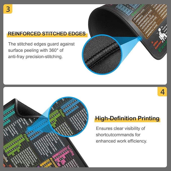 Kinevolve Mouse Pad for macOS Shortcuts – Small mac Cheat Sheet Desk Pad – 11.8"x9.8" Portable Computer Mousepad – Gaming, Office, Waterproof, Non-Slip, Stitched Edges