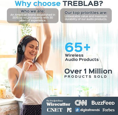 TREBLAB U5 - Hybrid Active Noise Cancelling Headphones Over-Ear, Deep Bass, 55H Battery, Mic for Calls, Bluetooth 5.3, Water-Resistant IPX4, Wireless Headphones Foldable for Travel, Gym, Work, Sports