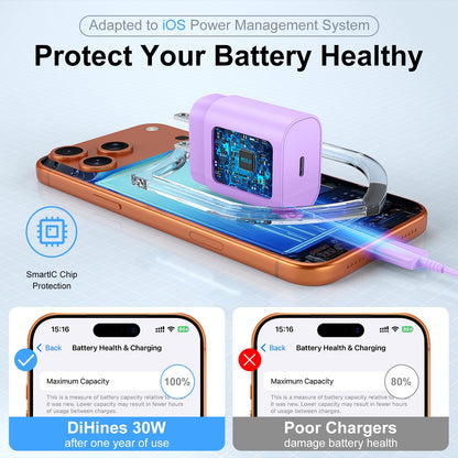 Phone 17 16 15 Charger Fast Charging,30W USB C Phone 17 16 15 Pro Max Charger Block &10FT Long Type C Cable Cord for i.Phone 17/17 Air/17 Pro/17 Pro Max/16/16 Plus/16 Pro Max/15/15 Pro Max,Purple