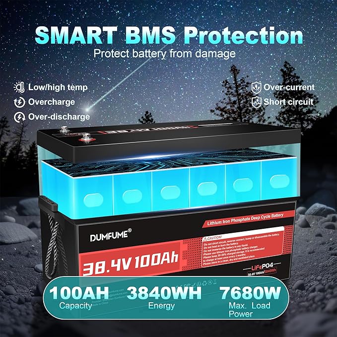 Dumfume 38.4V(36V) 100Ah LiFePO4 Lithium Golf Cart Battery,Built-in 200A BMS & 15000 Cycles High Energy Density for Golf Carts/Utility Vehicles/RV Backup Power