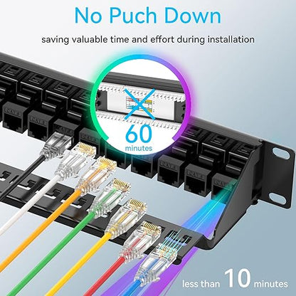 Patch Panel 24 Port Cat6 with Coupler Keystone, Cat6 Network Patch Panel 10G No Punch Down, Time-Saver Ethernet 1U Rj45 Panel with Sturdy Back Bar, 19 Inch Coupler Network Panel