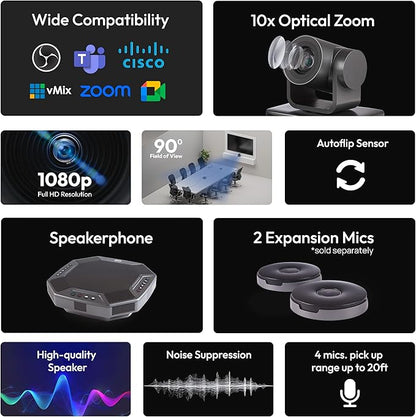 Teams Video Conferencing System – Full HD 1080p PTZ Camera with 10x Optical Zoom, 360° Omnidirectional Speakerphone, Noise Cancellation, Plug-and-Play USB, Zoom & Microsoft Teams Compatible