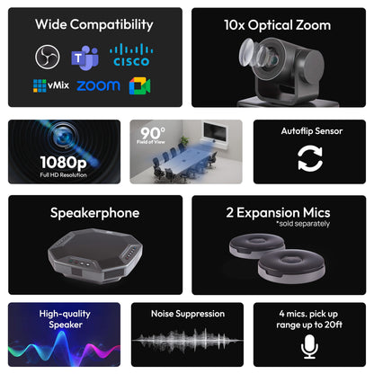 GoPresence Video Conferencing System – Full HD 1080p PTZ Camera with 10x Optical Zoom, 360° Omnidirectional Speakerphone, Noise Cancellation, Plug-and-Play USB.