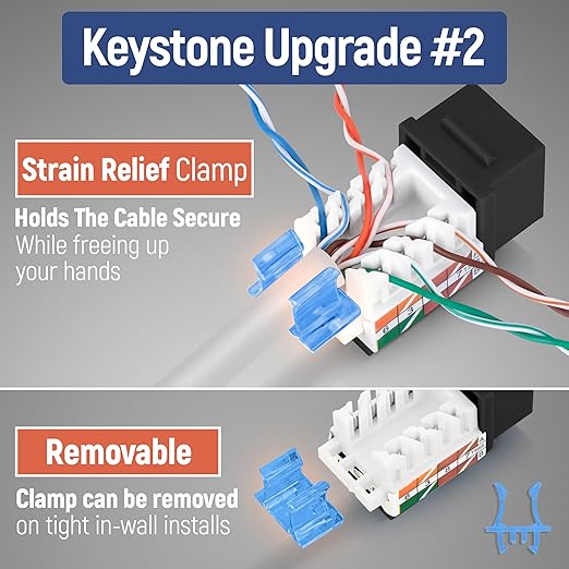 Everest 45° Angled RJ45 Cat5e Keystone Jacks 20-Pack in Black - Slim Profile Female RJ45 Connectors - Cat 5e Keystone Jack - Compatible with 45° Angled Speed Termination Tool - 45Term (B0BL3GS7ZY)