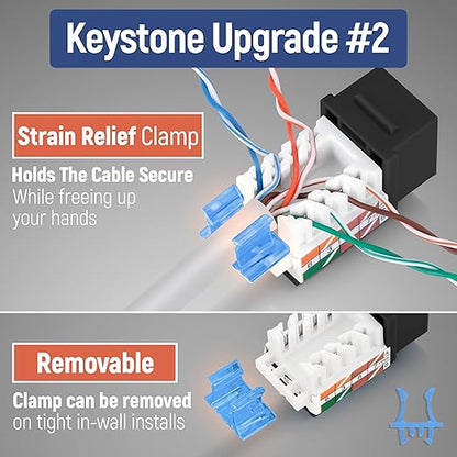 Everest 45° Angled RJ45 Cat5e Keystone Jacks 20-Pack in Black - Slim Profile Female RJ45 Connectors - Cat 5e Keystone Jack - Compatible with 45° Angled Speed Termination Tool - 45Term (B0BL3GS7ZY)