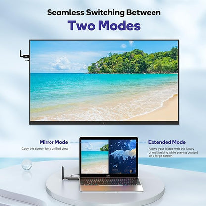 Wireless HDMI Transmitter and Receiver,Plug and Play,1080P Wireless HDMI Extender Kit Support 2.4GHz and 5GHz for Streaming Video from Laptop,Pc,TV Box to Monitor,TV,Projector