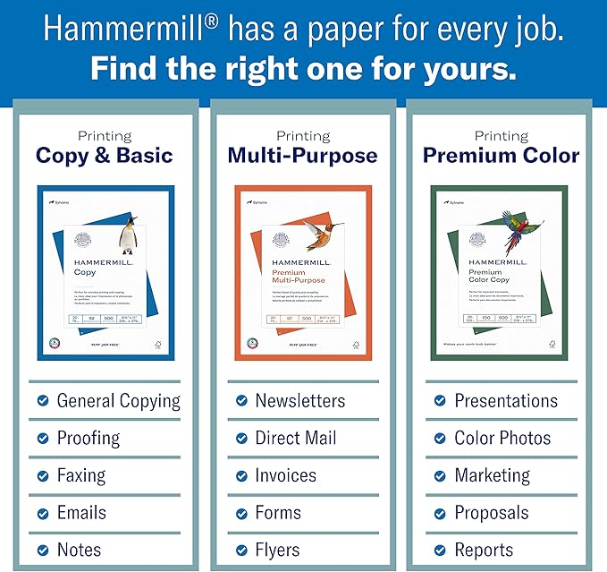Hammermill A4 Paper, 20 lb Copy Paper (210mm x 297mm) - 10 Ream (5,000 Sheets) - 92 Bright, Made in the USA, 105500C
