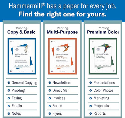 Hammermill A4 Paper, 20 lb Copy Paper (210mm x 297mm) - 1 Pallet, 40 Cases (200,000 Sheets) - 92 Bright, Made in the USA