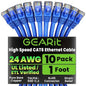 GearIT Cat 6 Ethernet Cable Pack - 10-Pack 1 ft Cat6 Ethernet Patch Cables | RJ45 Network Patch Cable, 10 Gbps Snagless Gold-Plated Connectors - Ethernet Cable Cat 6 for PC, TV, Router - Blue