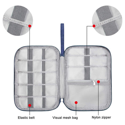SELLYFELLY Travel Electronics Organizer Portable Cable Organizer Bag for Storage Electronic Accessories Case for Cord,Phone,Charger,Flash Drive (Navy Blue)
