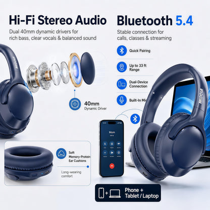 Bluetooth Headphones Wireless 68H with Mic,Decent Sound-Acceptable Blue