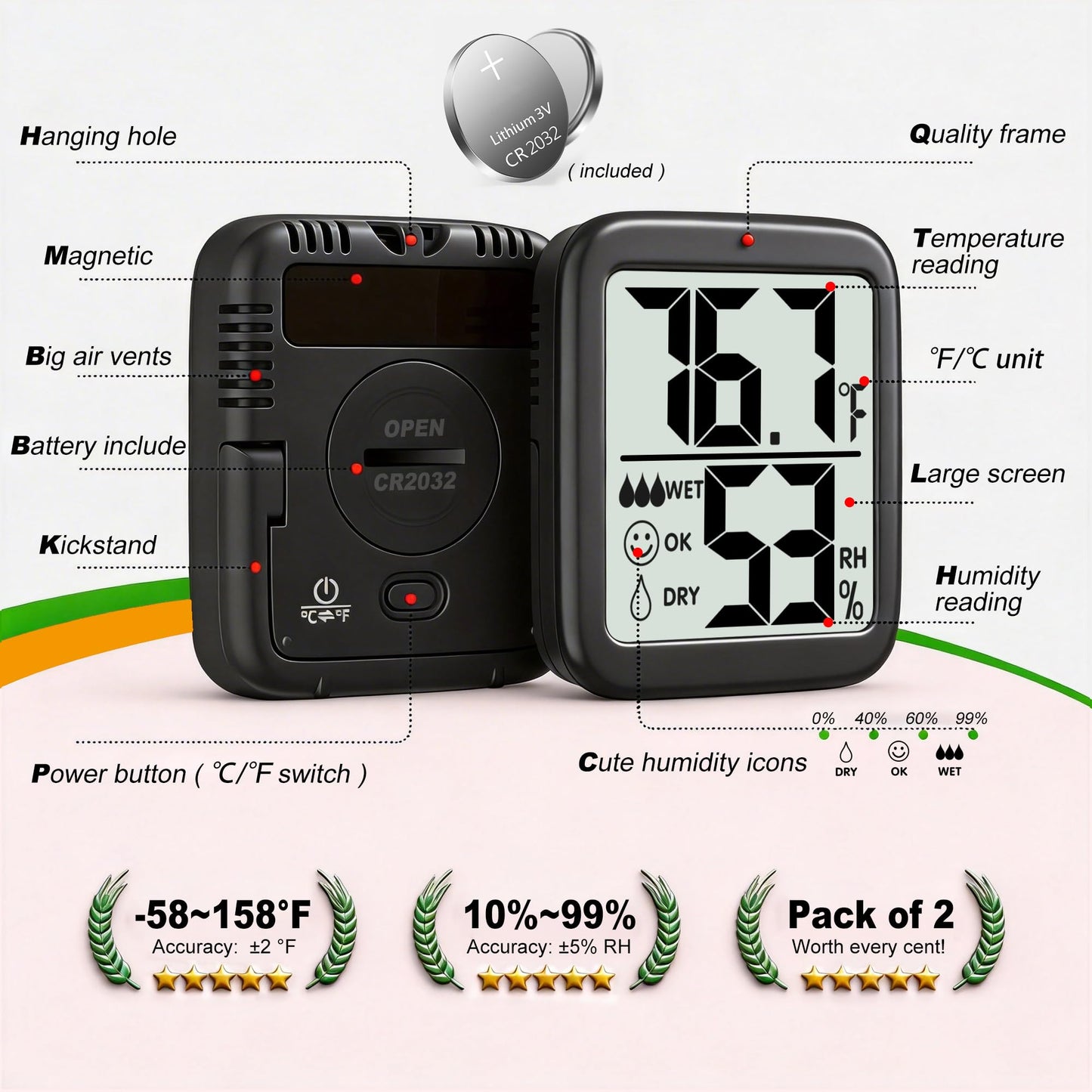 Antonki 2 Pack Room Thermometer Indoor Hygrometer