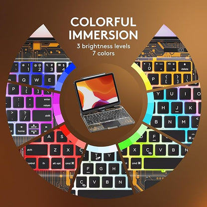 GUSGU Transparent Case with Wireless Keyboard only for 2024 iPad Pro 13-in.(M4), 7 Colors Backlight, Trackpad, 360°Rotating Stand for iPad Pro 13, Tech Style