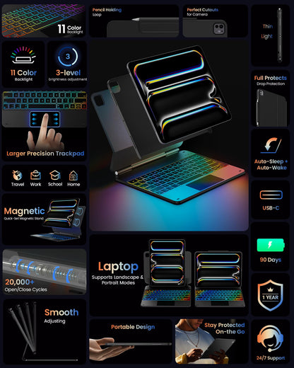 typecase Edge+ Keyboard Case for iPad Pro 13-inch (M5/M4) 2025/2024, Black Keyboard with Carbon Fiber Protective Case,Portrait & Typing Modes,Built-in Trackpad,11-Color Backlight,Magnetic Stand