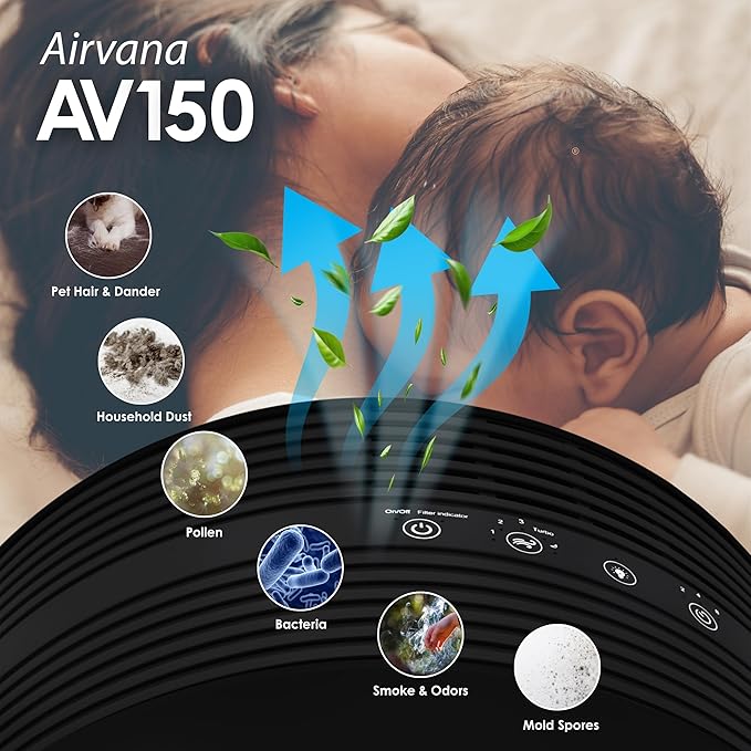 AV150AP Tabletop Air Purifier, White