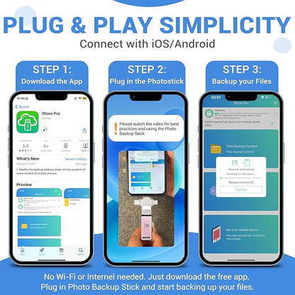 Multiport-Photo-Stick-USB-Flash-Drive 128GB | Truly Automatic Backup for iPhone iPad Android PC Mac | Offline Secure Photo Backup Storage Easy Photo Backup & Transfer Device Picture Saver MemoryStick