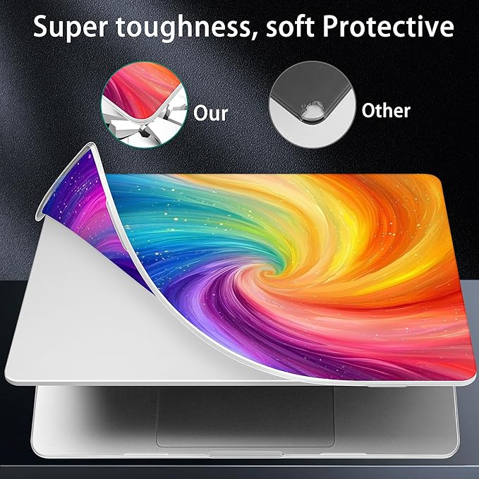 Lepeoac Case for 2026-2021 MacBook Pro 16-inch M5, Swirling Rainbow