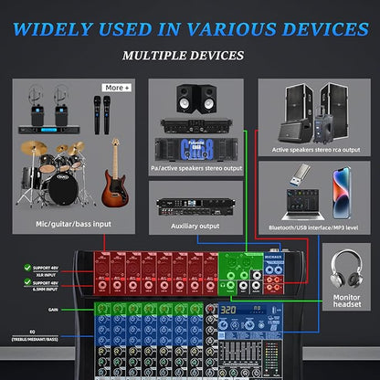 Audio Mixer 8 Channel Professional Mixer Console with 320 DSP Effects, 7-band EQ Sound Mixing Board Digital DJ Mixer w/USB Bluetooth MP3 for Recording, Independent 48V Power & Mute Button