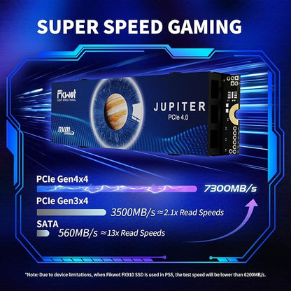 FX910 2TB M.2 NVMe SSD for PS5&PC, PCIe Gen4 2280 Gaming SSD with Heatsink, Up to 7300MB/s, Internal Solid State Drive