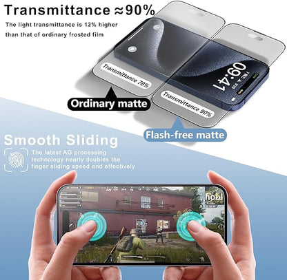 2 Pack Matte Screen Protector for iPhone 16 Pro 6.3-Inch Auto Dust Removal, No Bubbles, Tempered Glass Film, Easy Installation