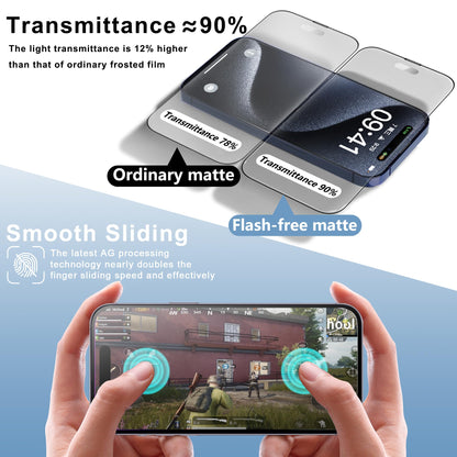 SHANG PIN JIA 2 Pack Matte Screen Protector for iPhone 15 Pro 6.1-Inch Auto Dust Removal, No Bubbles, Tempered Glass Film, Easy Installation