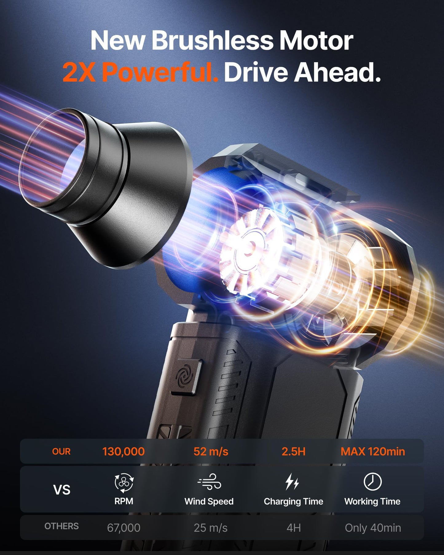 ZOAIVR Compressed Air Duster, 130,000RPM Ultra-Powerful Electric Air Duster
