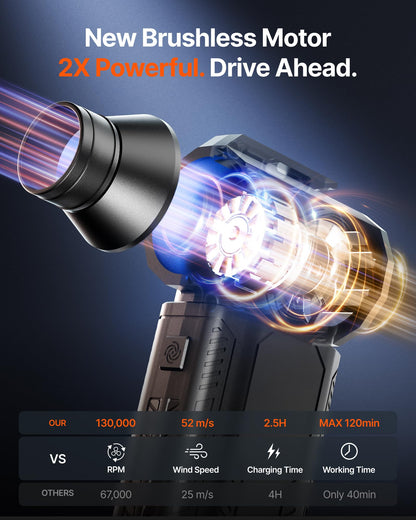 ZOAIVR Compressed Air Duster, 130,000RPM Ultra-Powerful Electric Air Duster