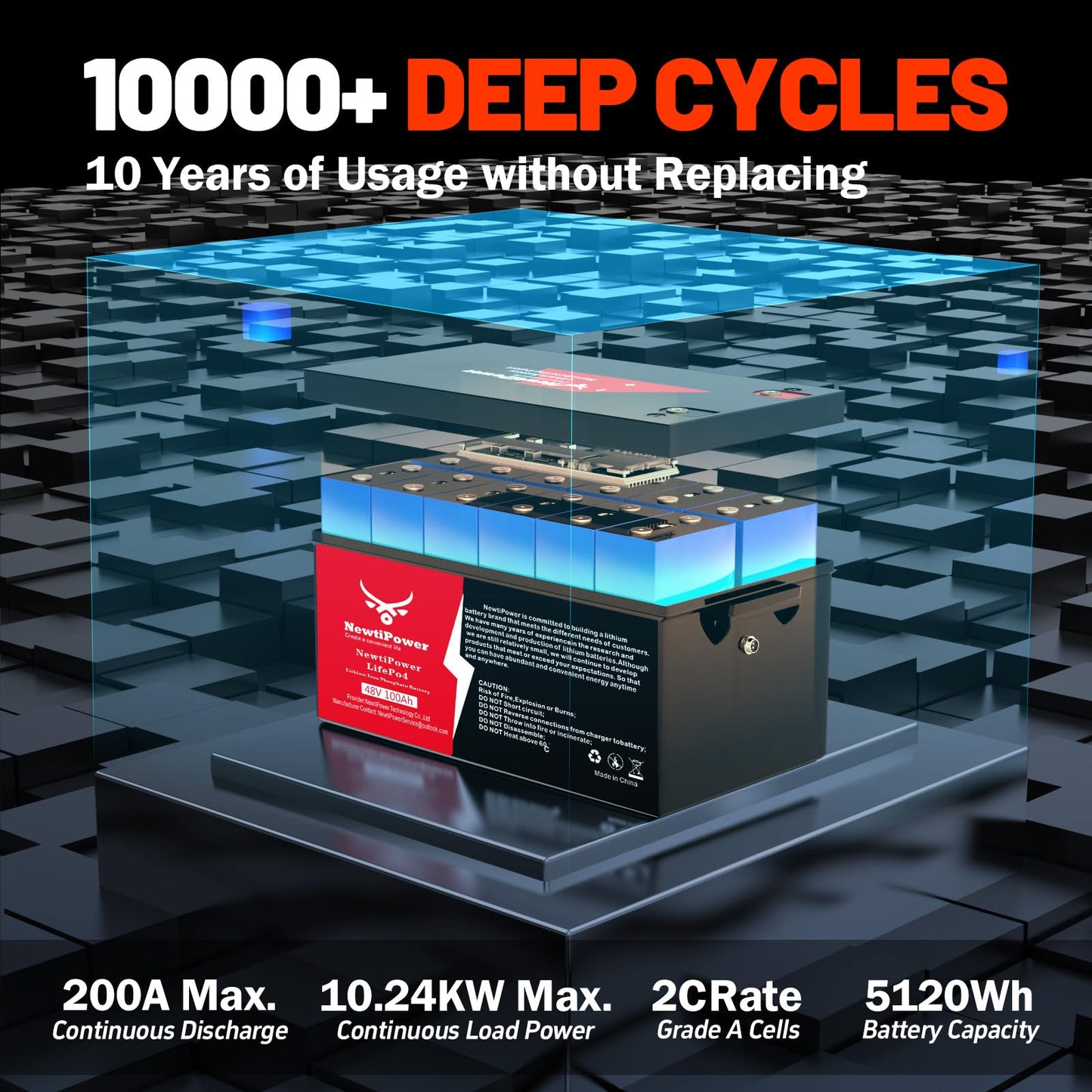 48V 100Ah Golf Cart Lithium LiFePO4 Battery with 200A BMS Grade A Cells Deep Cycle Rechargeable Battery,10000+ Cycles,Perfect for Golf Cart,Off Grid Applications (48V 100Ah-BLU)