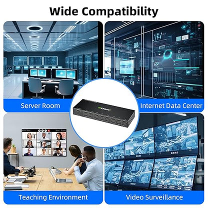HDMI KVM Switch 1 Monitor 8 Computers 4K@30Hz, 8 Port HDMI KVM Switches for 8 Computers Share 1 Monitor Keyboard and Mouse, Support Hotkey Switch, Remote Control and 8 USB Cables Included