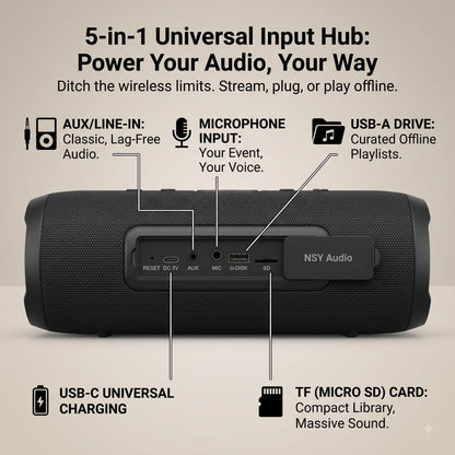 NSY Audio Portable Bluetooth Speaker, IP66 Waterproof/Dustproof