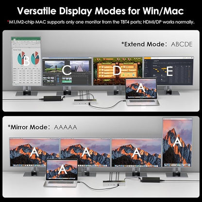 WAVLINK Thunderbolt 4 Dock with 100W Charging, Displaylink Docking Station Quad 4K@60Hz Monitor,3 Thunderbolt 4 Ports, 2.5G Ethernet, Thunderbolt Dock for Mac M1-M4 and PC,Displaylink Driver Required