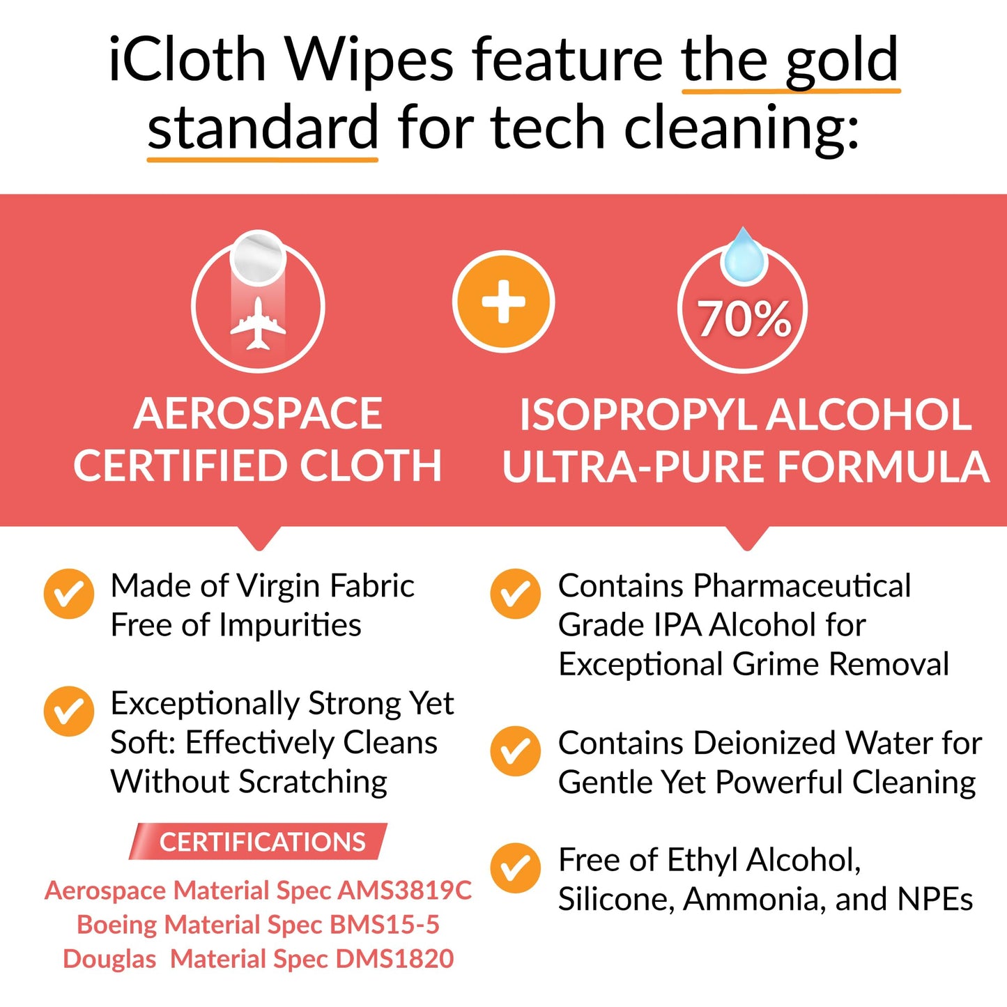 iCloth 70% Isopropyl Alcohol Large Screen and Electronics Wipes, Lint-Free, Streak-Free, Fast-Drying, Removes Dust and Fingerprints (50 Wipes)