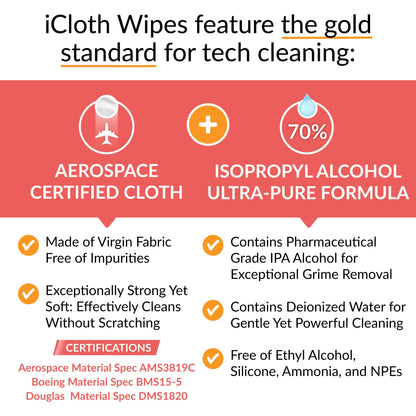 iCloth 70% Isopropyl Alcohol Large Screen and Electronics Wipes, Lint-Free, Streak-Free, Fast-Drying, Removes Dust and Fingerprints (50 Wipes)
