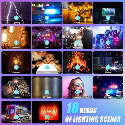 GVM RGB LED Panel Video Light, Photography Lighting with APP Control, 800D Video Lighting Kit for YouTube Studio, Gaming, Streaming, Conference, 8 Kinds of Scene Lights, CRI 97, 2 Packs
