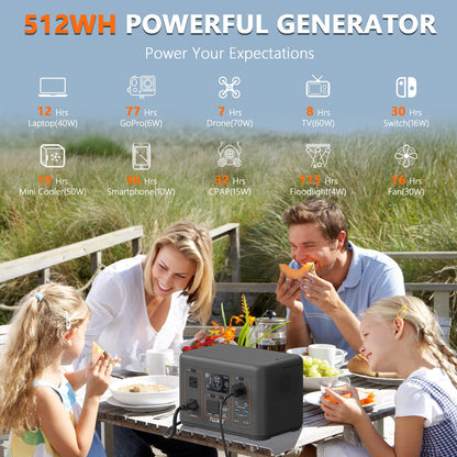 ALLWEI 500W Solar Generator with 100W Solar Panel, 512Wh LiFePO4 Portable Power Station with AC Outlets(1000W Surge), Battery Generator for RVs Outdoor Camping CPAP Home Backup Power Outage
