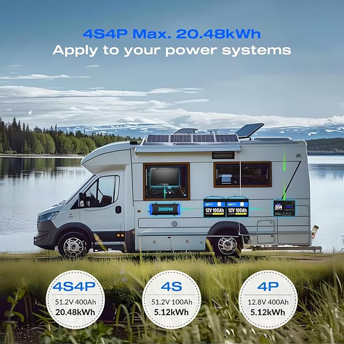 12V 100Ah LiFePO4 Lithium Battery 4 Pack - BCI Group 24, 15000 Cycles, Built-in 100A BMS, Low-Temperature Protection - Ideal for RVs, Golf Cart, Home Energy Storage, Marine (4 Pack)