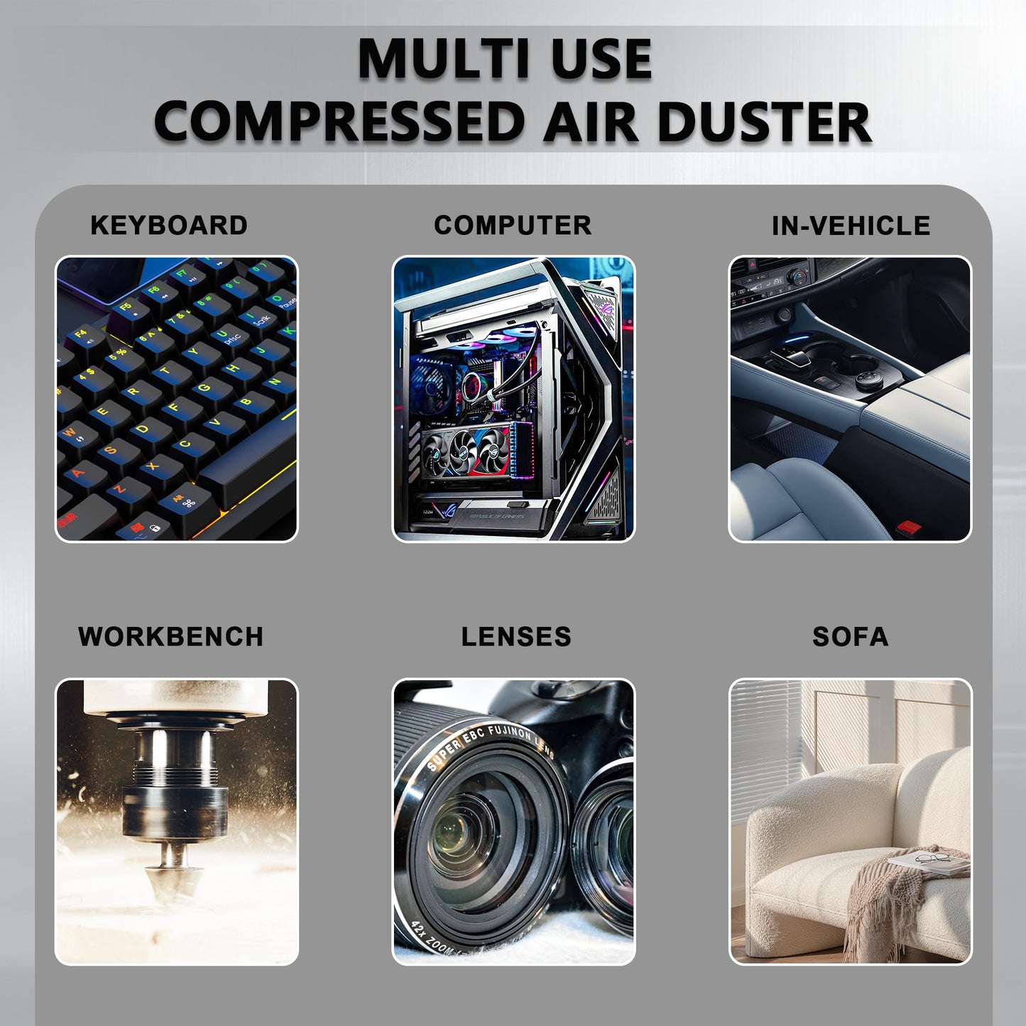 SDFM Compressed Air Duster - 3-Gear Adjustable Rechargeable Air Duster