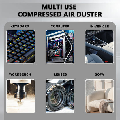 SDFM Compressed Air Duster - 3-Gear Adjustable Rechargeable Air Duster