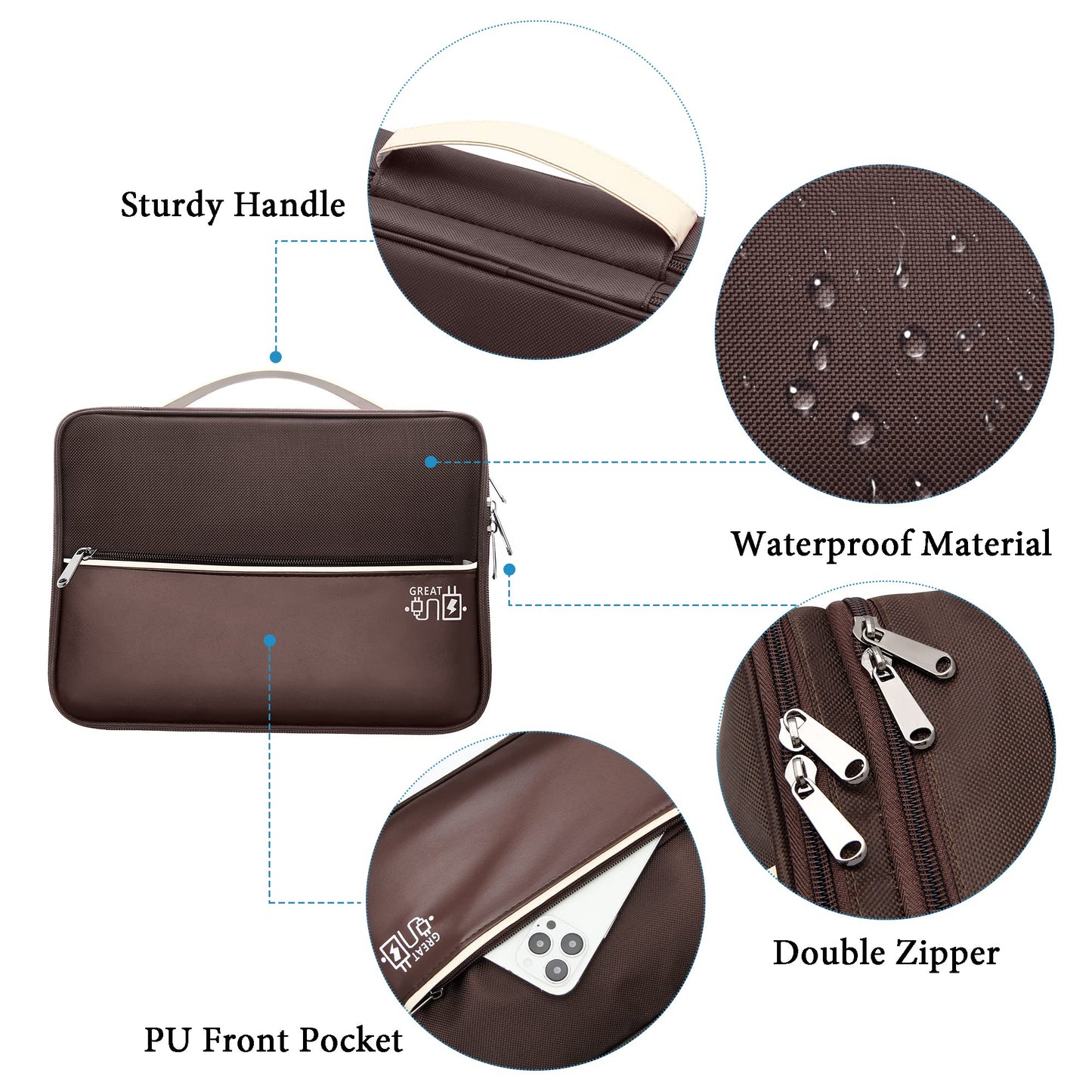 SELLYFELLY Electronics Travel Organizer, Double Layer Cable Organizer Bag Watreproof Electronics Accessories Storage Bag for Cord, Charger, Phone, Power Bank, Kindle, Hard Drive