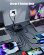BODSEIEOU USB C Charger Block 440W Charging Station Hub,8 Port GaN III Fast Charging Brick with 5ft Extension Cord,PD PPS 100W Laptop Power Adapter for MacBook Pro/Air,iPhone 17/16,Samsung Galaxy,Dell