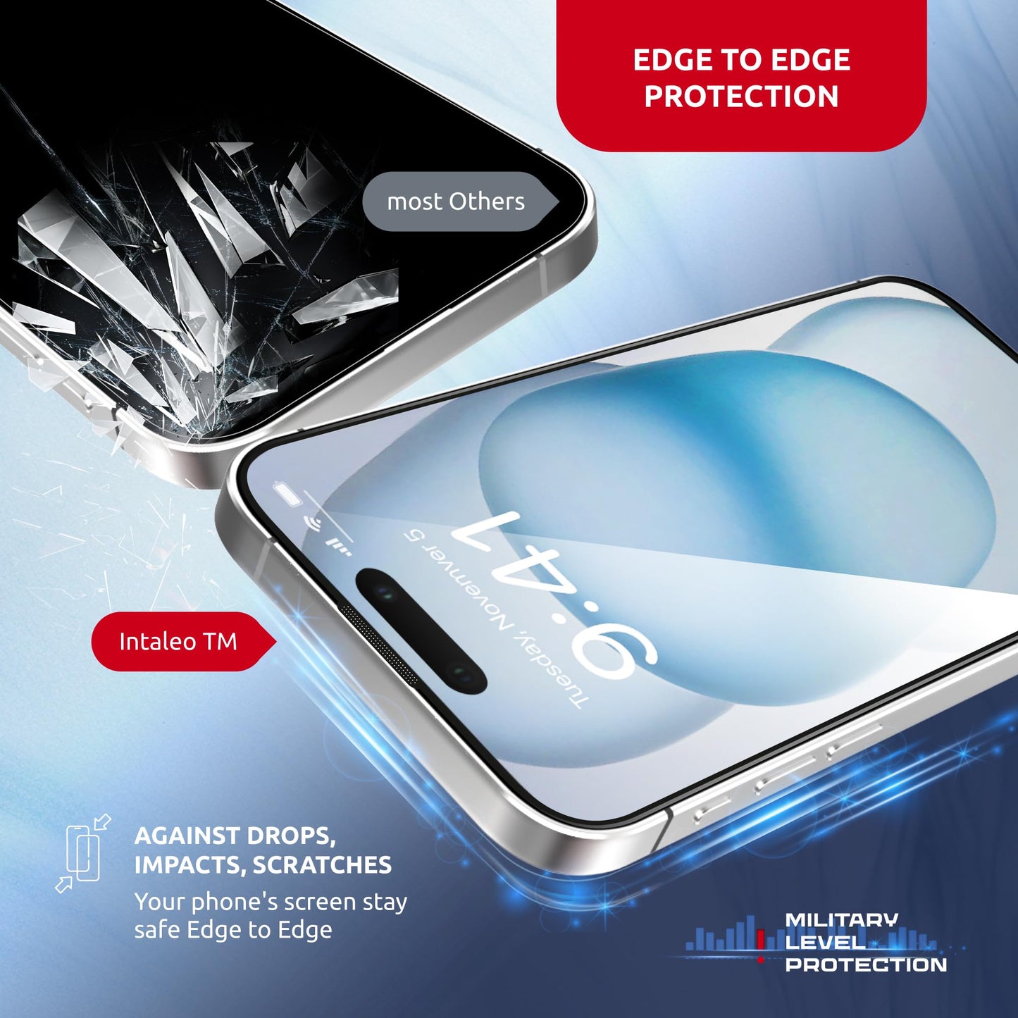 Intaleo Tempered Glass Screen Protector for iPhone 15 – Full Edge-to-Edge Protection, 9H Hardness, Oleophobic Coating - Accessories For IPhone 15 Phone Protector with Applicator - Black Design
